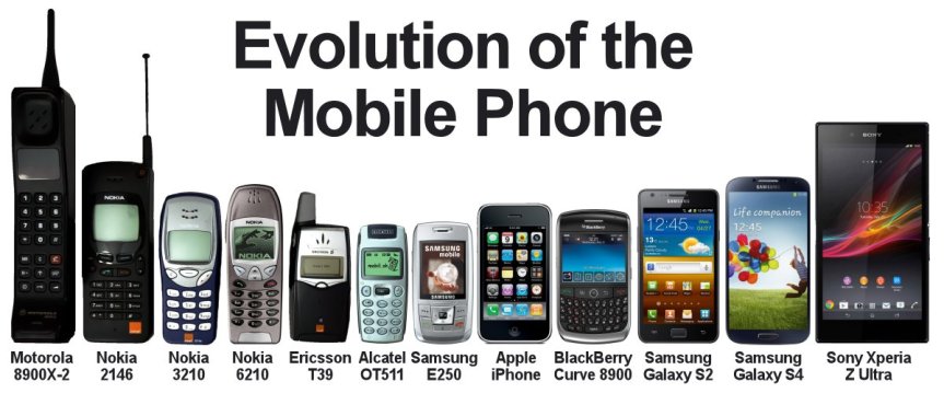 evolution-phone